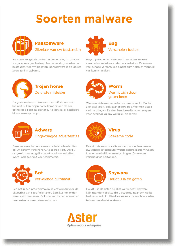 Infographic 8 Vormen van Malware